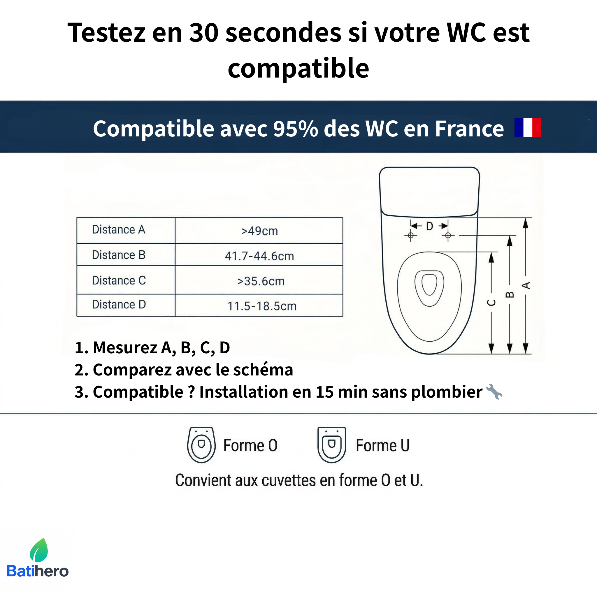 BATIHERO Marque Française – Abattant WC Japonais Chauffant à Ouverture Automatique