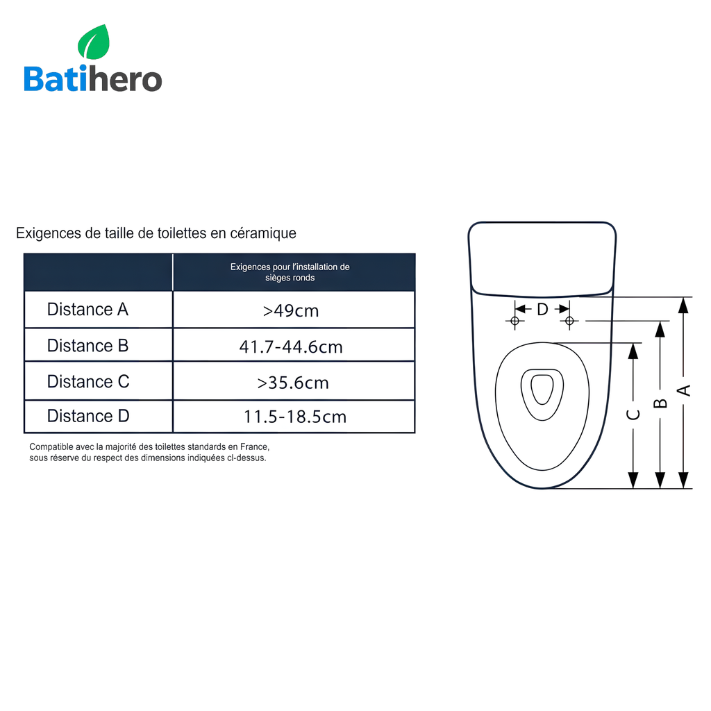 Abattant WC intelligent chauffant avec lavage et séchage